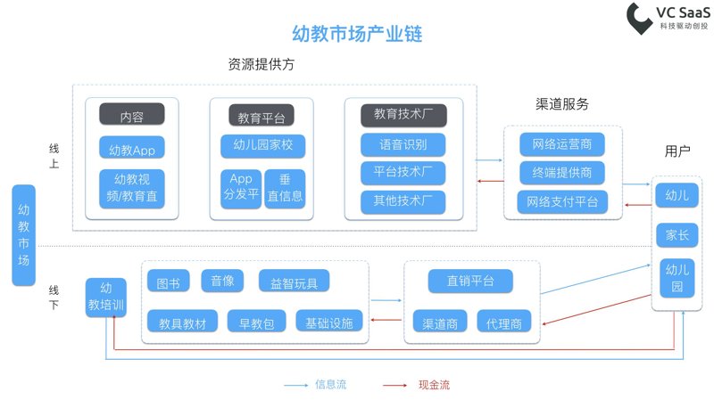什么是教育信息化2.0?它如何改变我们的学习方式?