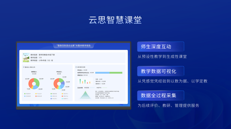 教育信息化2.0:智慧课堂如何改变教学