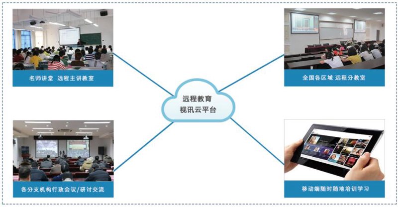 教育信息化2.0:打造未来智慧课堂
