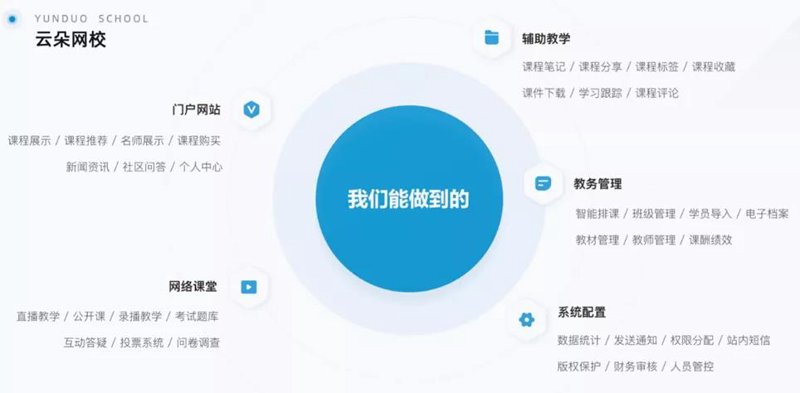了解哪些小学免费同步教学软件最适合您的孩子?
